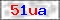 Enable Images