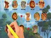 The True Lion King Family Tree