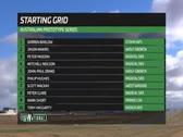 Australian Prototype Series - Race 2 | Shannons Nationals | 2018 | The Bend